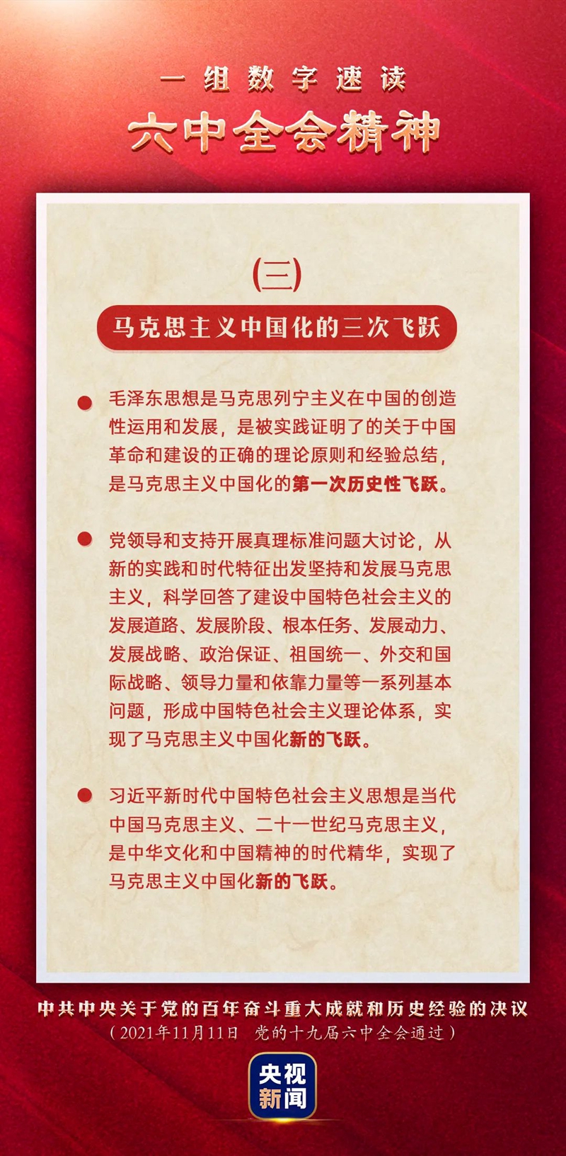 3.马克思主义中国化的三次飞跃（12月6日）.jpg
